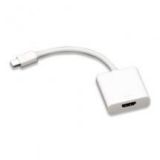 Thunderbolt to HDMI …